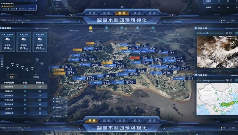 ����AIӦ��ʱ�����ǻ�ˮ��4S��Ӧ������ƽ̨��������������������ˮ�����������³���